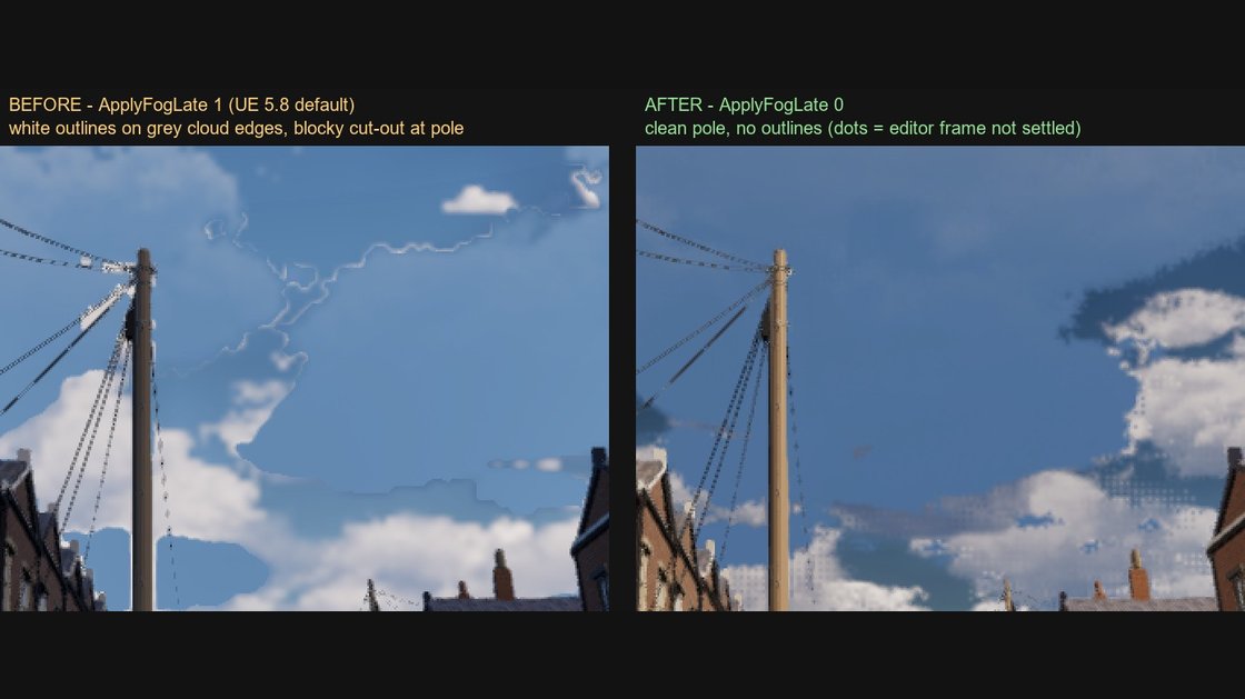 Two views of the same telegraph pole and wires against a blue sky with grey cloud, side by side and labelled before and after. On the left, thin white squiggly lines trace the edges of the grey cloud and a blocky patch is cut out of the cloud by the pole. On the right the pole is clean and the white lines are gone.